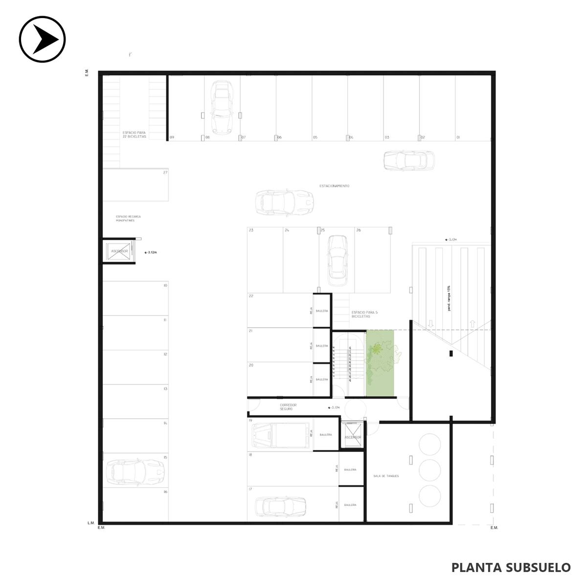 Departamento - Abasto