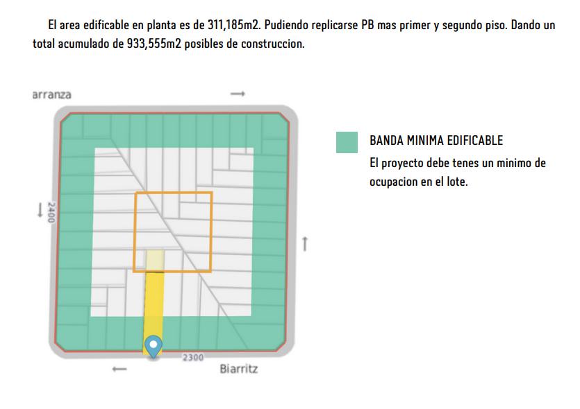 Terreno en venta en Paternal