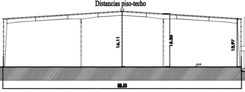 Depósito - Tortuguitas