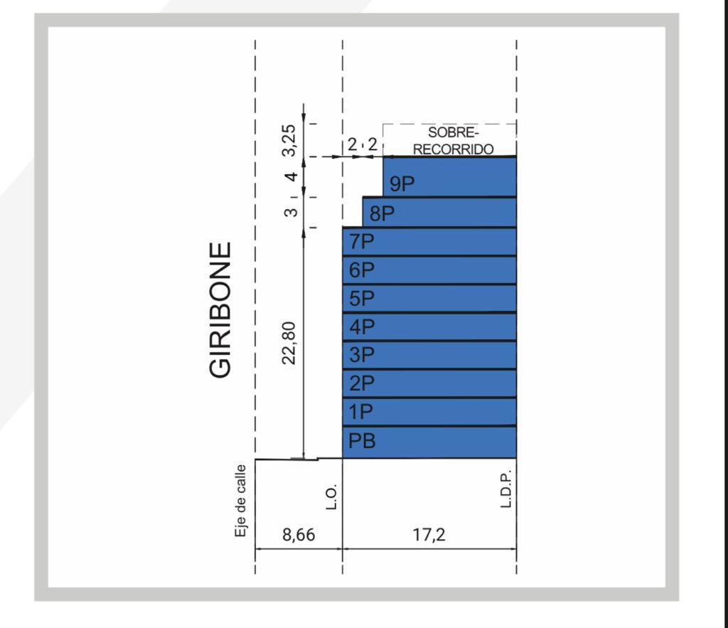 Lote Giribone y Estomba - 7 Pisos   2 Retiros - 1300 Mts. Vendibles
