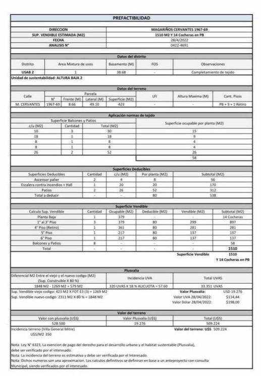 Lote para Construcción ubicado en Capital Federal, Paternal. EN VENTA!