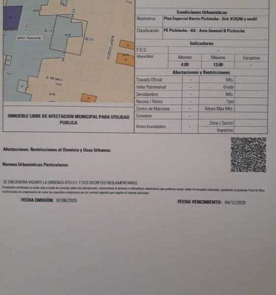 LOTE TERRENO VENTA PICHINCHA GUEMES 2826 ROSARIO