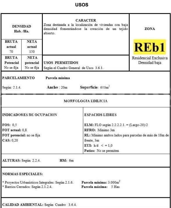 Terreno Campo  en Venta ubicado en Los Cardales, Exaltación de la Cruz, G.B.A. Zona Norte