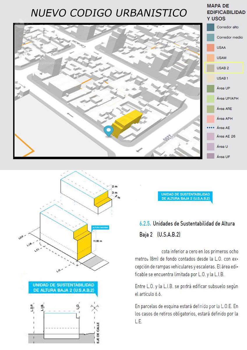 Terreno en  Venta en Flores. Acepta mts2 APTO CRÉDITO